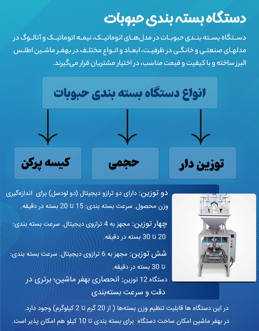 دستگاه بسته بندی حبوبات خانگی و صنعتی