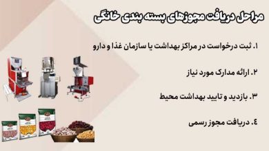 دریافت مجوز بسته بندی خانگی