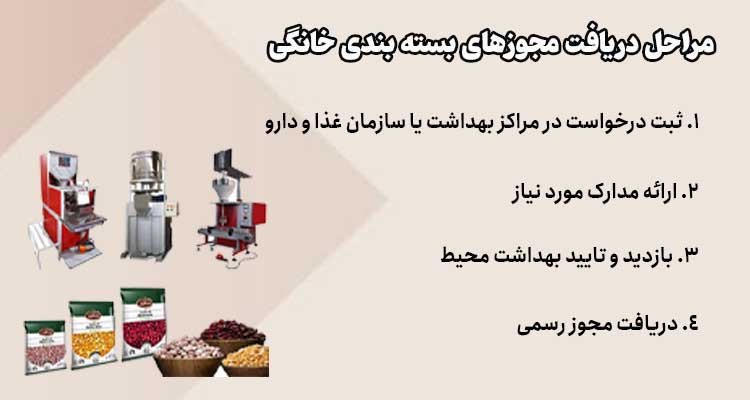 دریافت مجوز بسته بندی خانگی