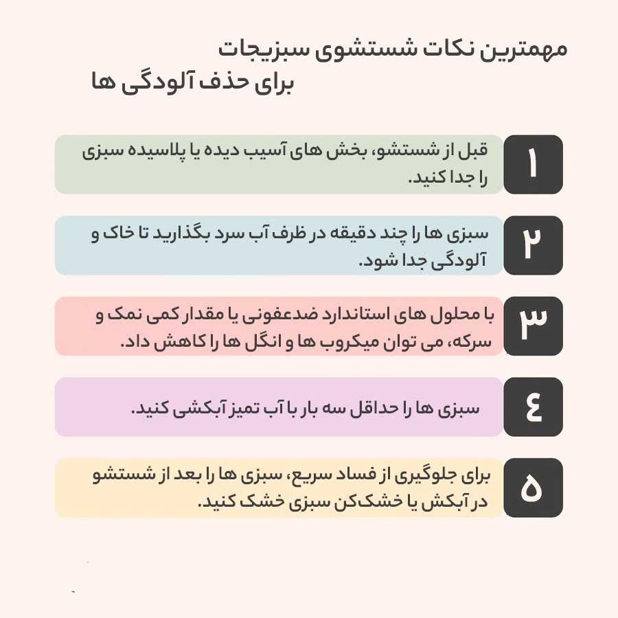 نکات شستشوی سبزیجات در کارگاه های صنعتی